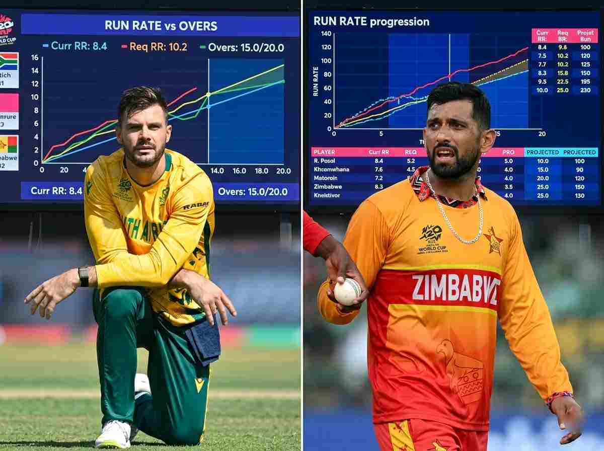 South Africa vs Zimbabwe T20 ICC World Cup : Brevis and Maphaka Shine in Barbados Thriller