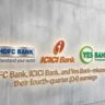 HDFC Bank and ICICI Bank Dividend announced : 3 Major Private Banks Report Stellar Q4 Profits in 2026