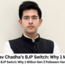 Raghav Chadha’s BJP Switch: Why 1 Million Gen Z Followers Vanished in 24 Hours