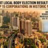 Gujarat Local Body Election Results 2026: BJP Sweeps 15 Corporations in Historic Mandate