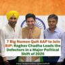 7 Big Names Quit AAP to Join BJP: Raghav Chadha Leads the Defectors in a Major Political Shift of 2026