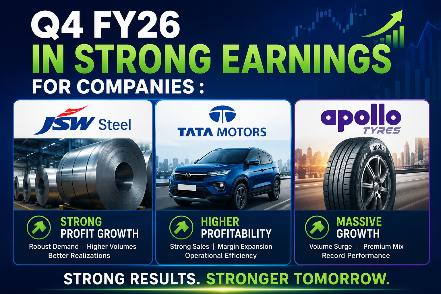 Q4 FY26 in Strong Earnings for Companies : JSW Steel, Tata Motors, and Apollo Tyres Achieve Massive Wins