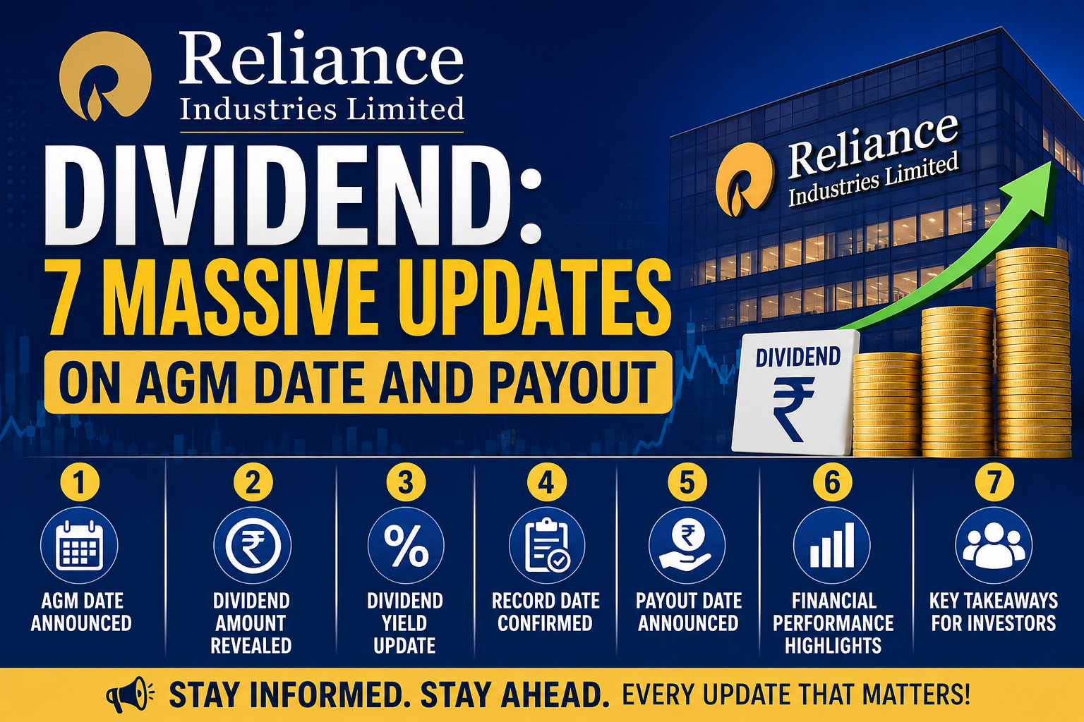 Reliance Industries Dividend: 7 Massive Updates on AGM Date and Payout