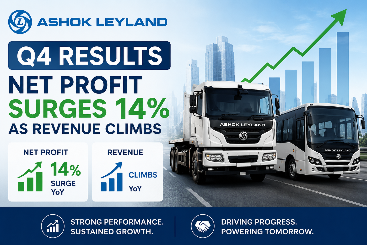 Ashok Leyland Q4 Results: Net Profit Surges 14% as Revenue Climbs