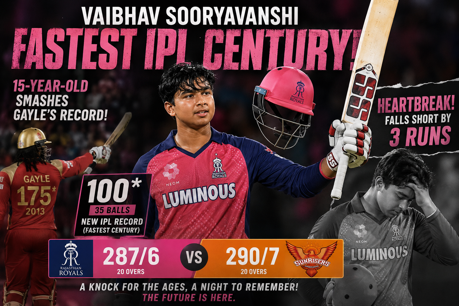Vaibhav Sooryavanshi Fastest IPL Century Heartbreak: 15-Year-Old Smashes Gayle's Record But Falls Short by 3 Runs in Thrilling RR vs SRH Playoff Clash.