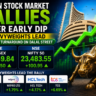 Indian Stock Market Rallies After Early Dip: Technological Heavyweights Reverse Morning Losses Securely
