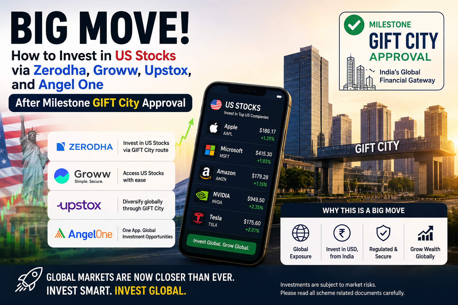 How to Invest in US Stocks: Big 4 Brokers Get Approval