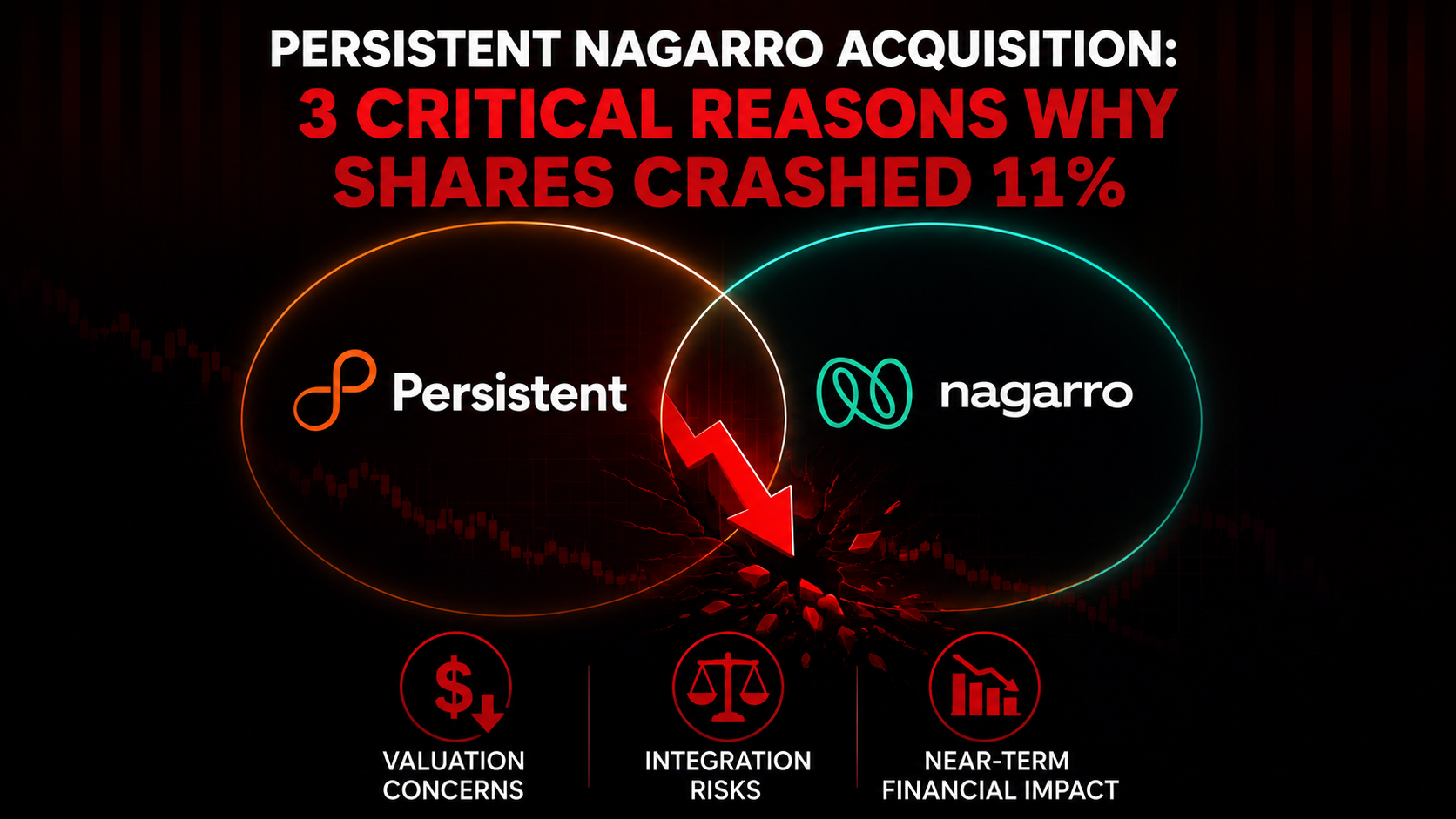 Persistent Nagarro Acquisition: 3 Critical Reasons Why Shares Crashed 11%