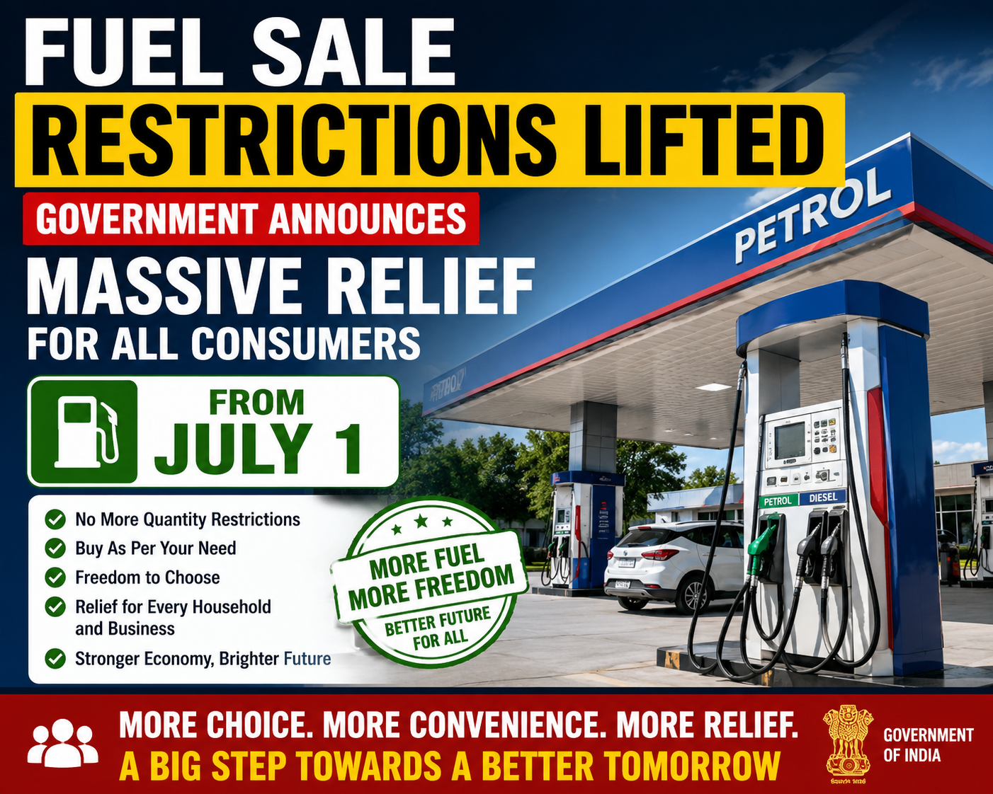 Fuel Sale Restrictions Lifted: Government Announces Massive Relief for All Consumers From July 1
