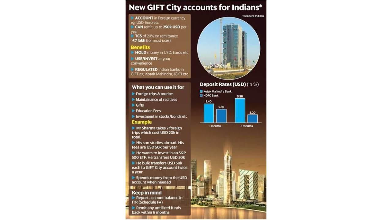 The regulatory framework supporting retail global accounts via GIFT City IFSC. Source: Rajput Jain & Associates