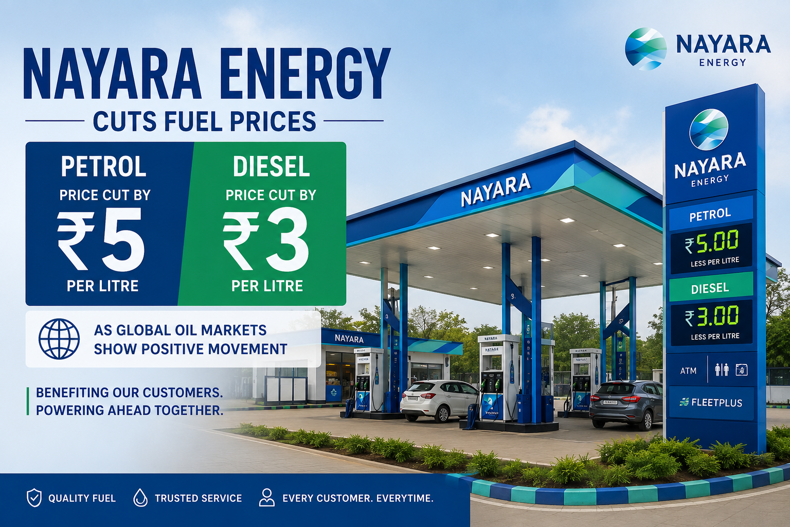 Nayara Energy cuts petrol price by ₹5 and diesel by ₹3 as global oil markets cool down