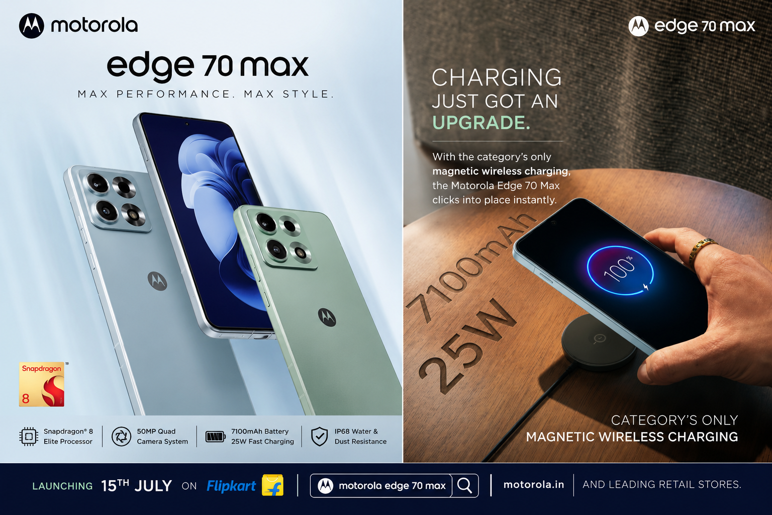 Motorola Edge 70 Max: Will This New Powerhouse Shake Up the Indian Premium Smartphone Market?