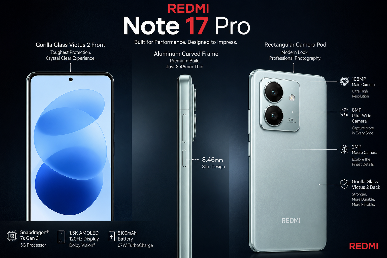 Redmi Note 17 Pro 