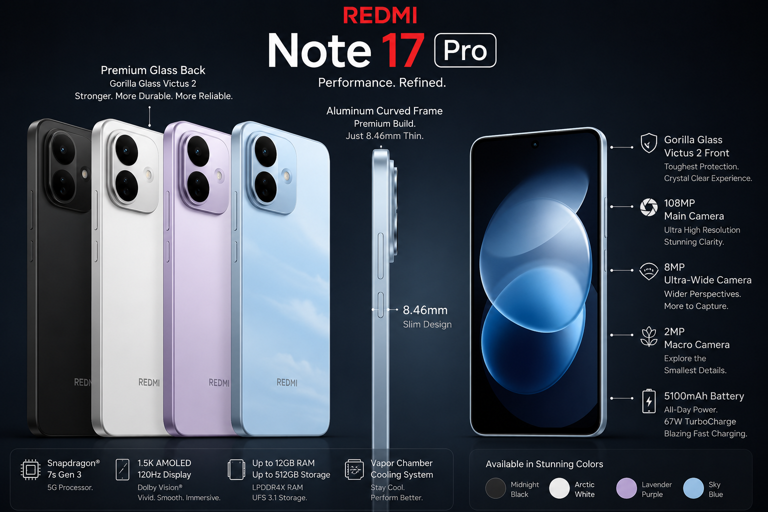Redmi Note 17 Pro Specifications: 7 Incredible Reasons This 9,000mAh Monster Changes Everything