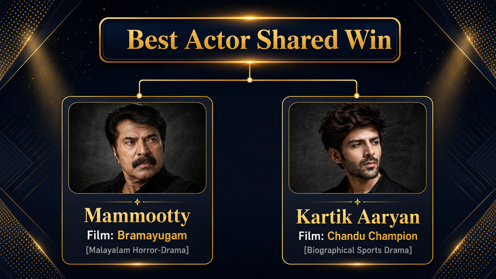 Best Actor Shared Win