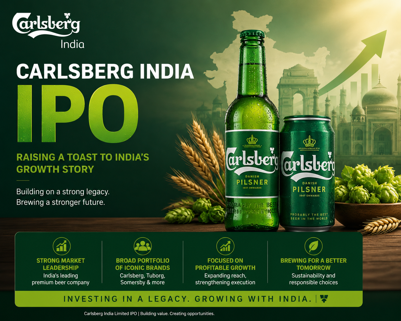 Carlsberg India IPO: Danish Brewer Files Confidential SEBI Papers for Massive ₹6,600 Crore Debut