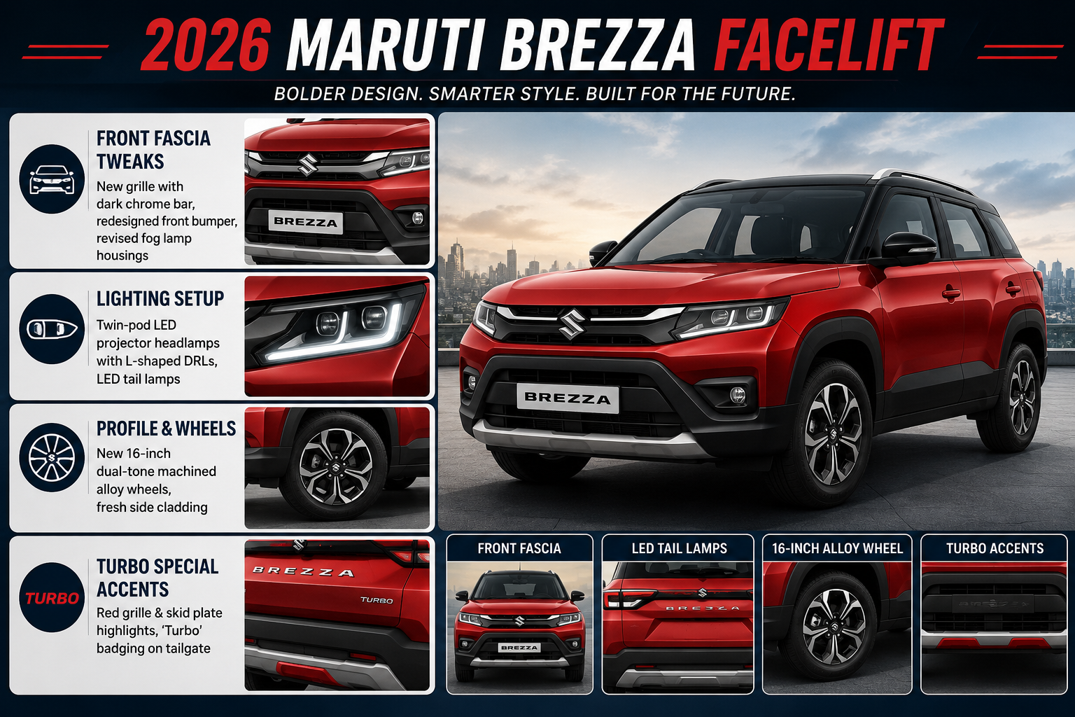MARUTI BREZZA
