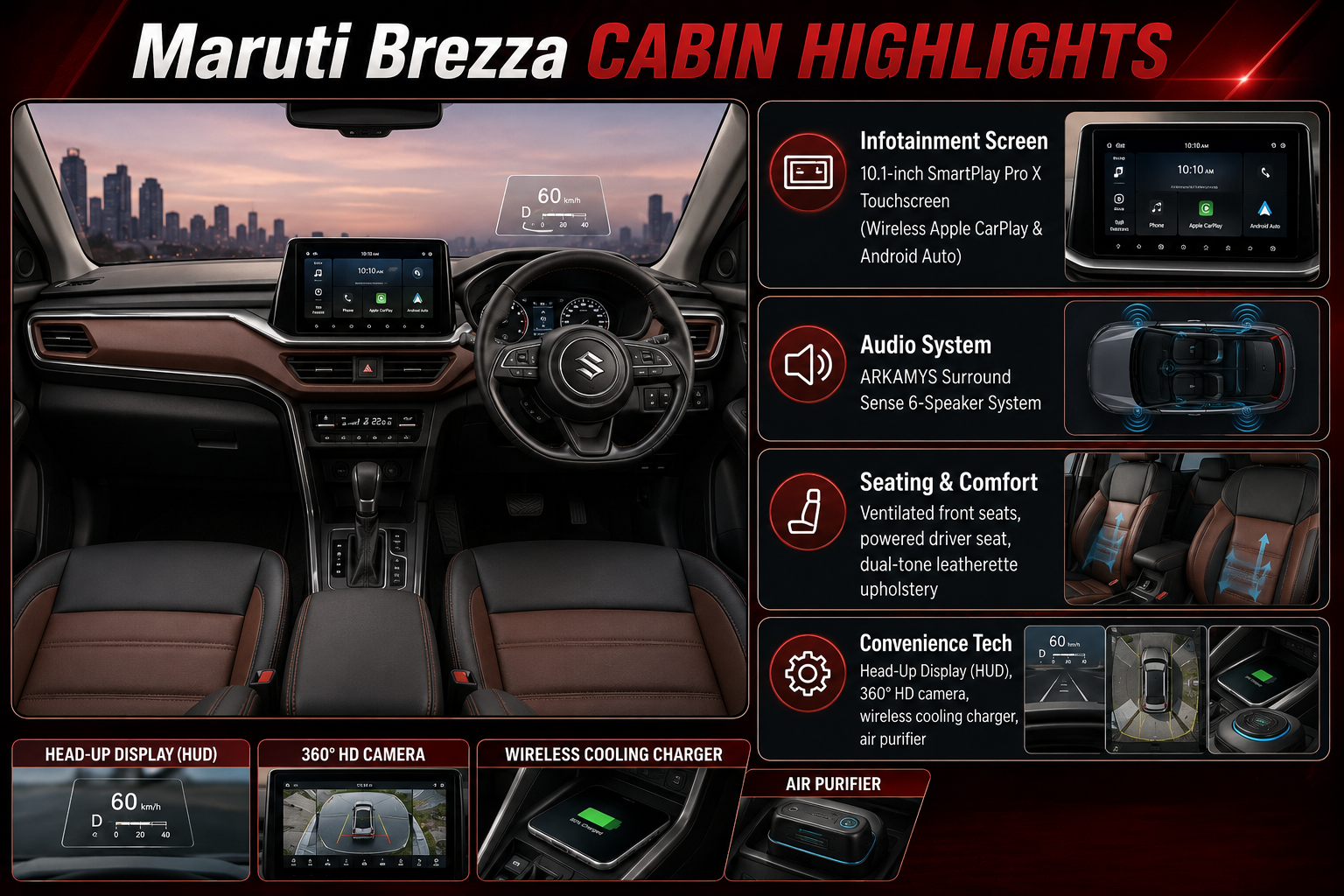 Maruti Brezza