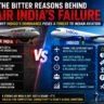 The bitter reasons behind Air India's failure: Why IndiGo's dominance poses a threat to Indian aviation.