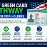 Powerful Changes: New Green Card Pathway for H-1B Visa Holders Introduced