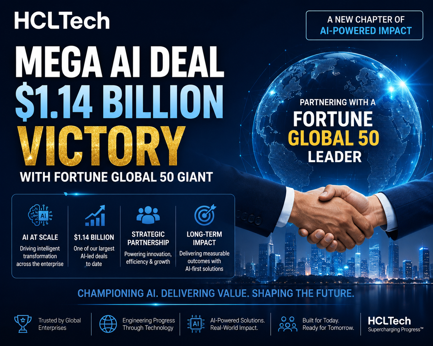 HCLTech Mega AI Deal: A Tremendous $1.14 Billion Victory with Fortune Global 50 Giant