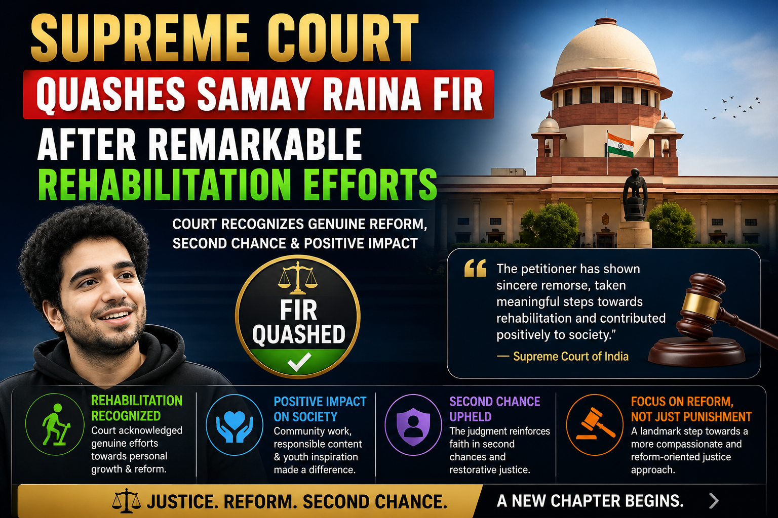 Supreme Court Quashes Samay Raina FIR After Remarkable Rehabilitation Efforts