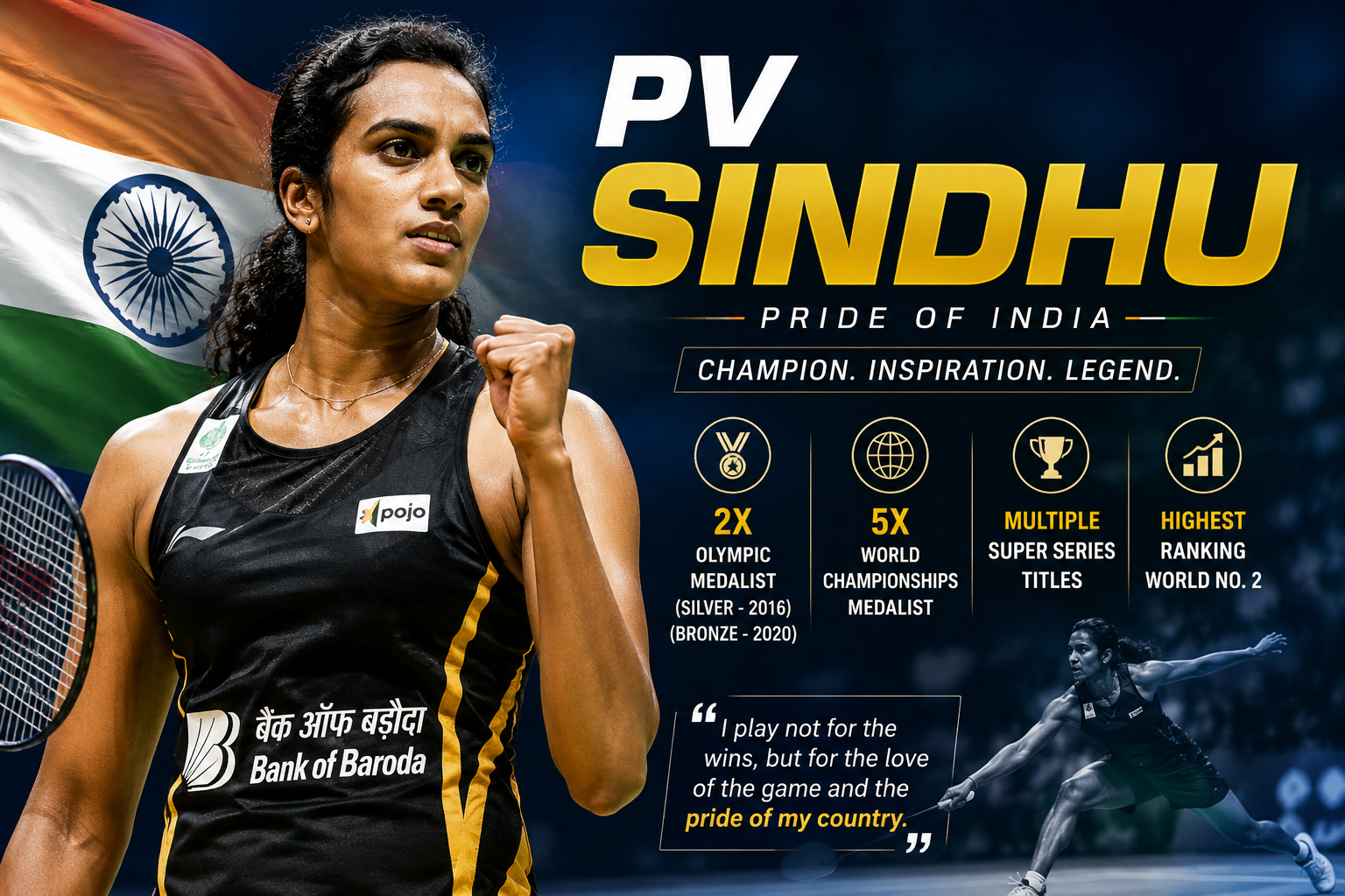 PV Sindhu Performance Transformation: 7 Game-Changing Secrets Behind Her Athletic Mastery