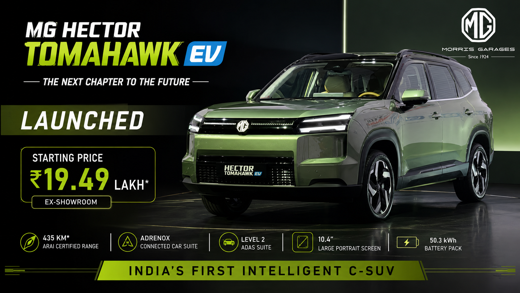 MG Hector Tomahawk EV Launched at Rs 19.49 Lakh: 5 Key Highlights You Must Know