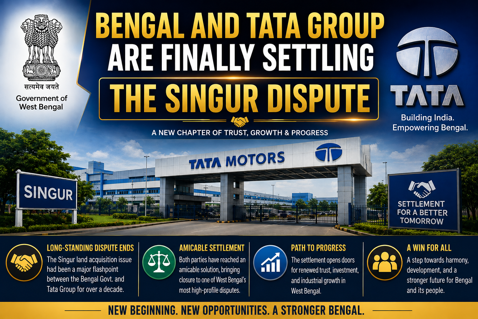 Bengal and Tata Group revive talks in a Thrilled Strategic Push for Economic Revival