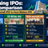 Upcoming IPOs: GMP comparison NSE IPO, SS Retail IPO to Hero Motors IPO — Grey market winner is?