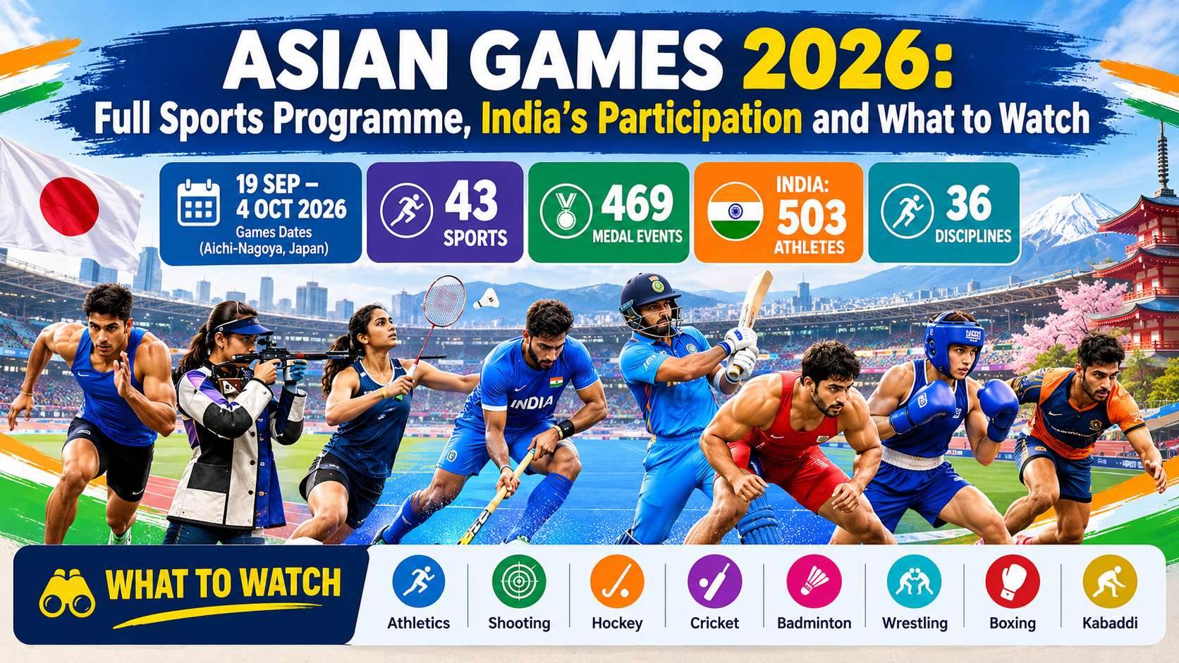Asian Games 2026: Full Sports Programme, India’s Participation and What to Watch