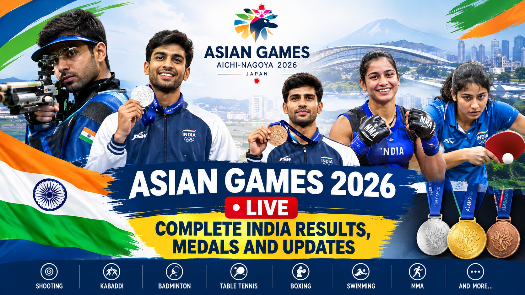 Asian Games 2026 Medal Tally: Complete Table, Indian Medal Winners and Performance Analysis