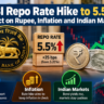 RBI Repo Rate Hike to 5.5%: Impact on Rupee, Inflation and Indian Markets